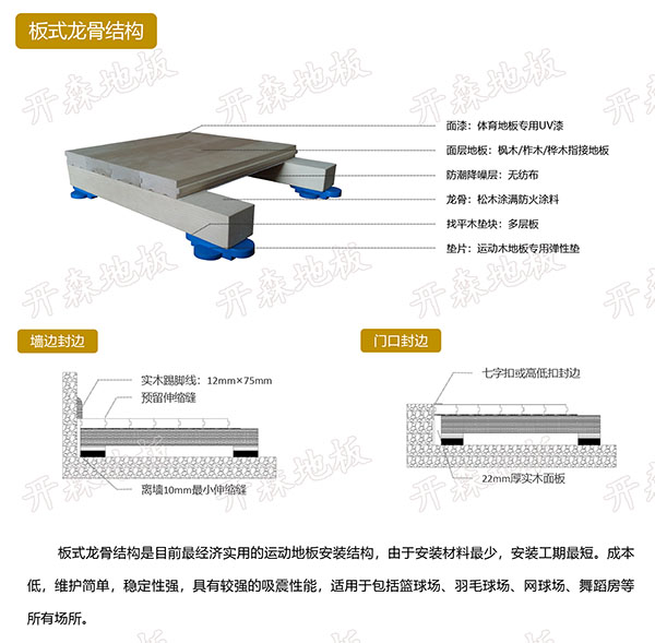 板式龙骨结构