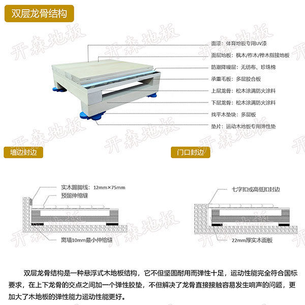 双龙骨结构