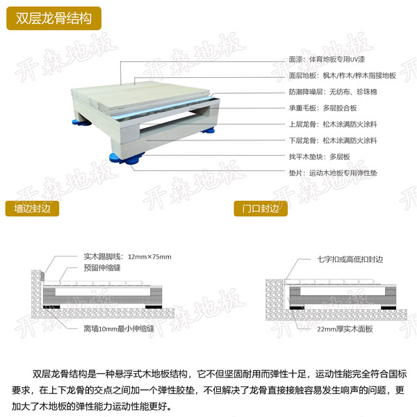 双龙骨结构